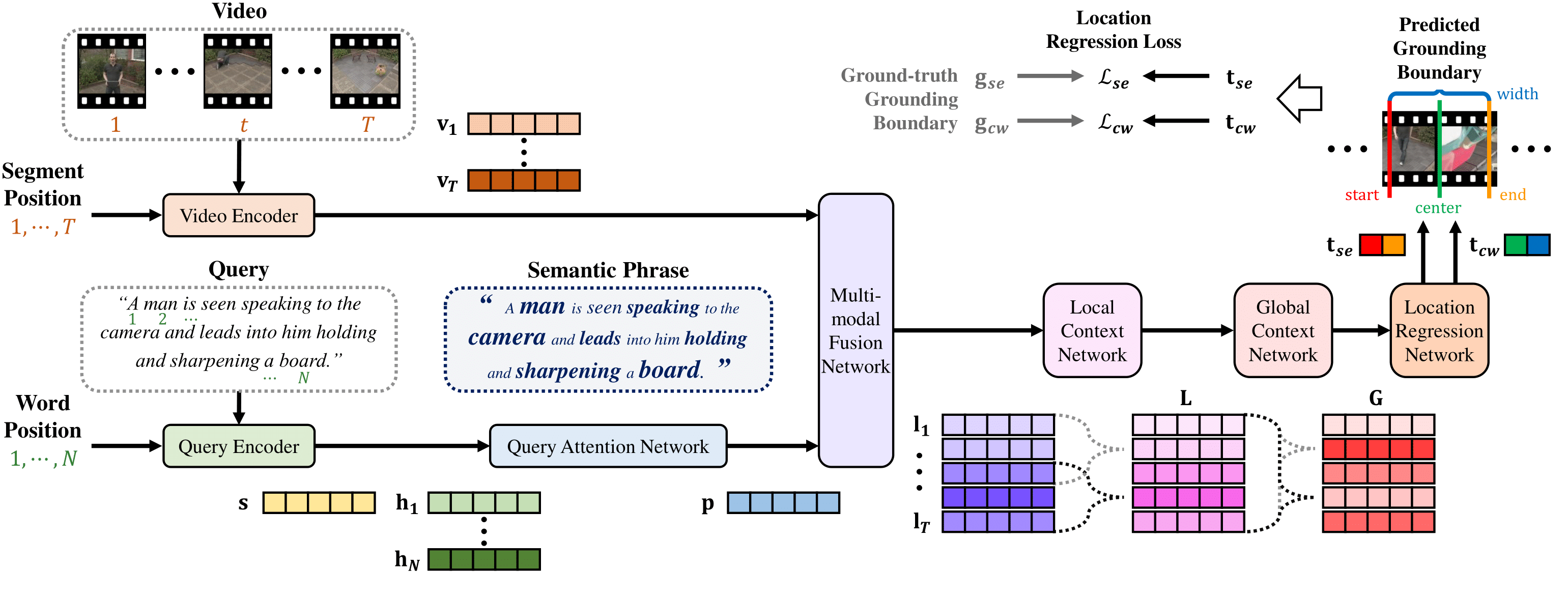 framework-PLRN.png