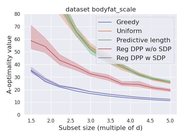 bodyfat_scale.png