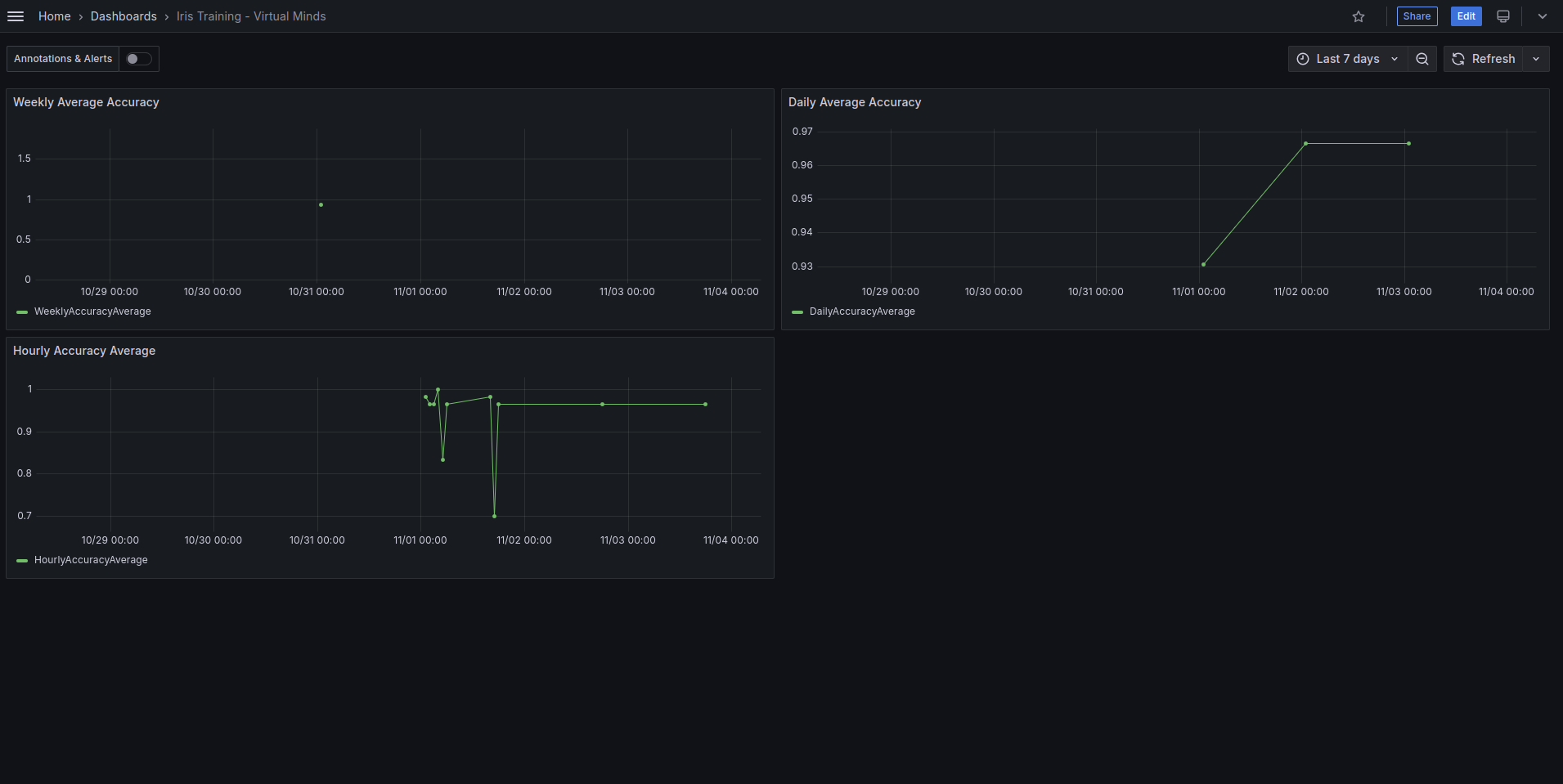 grafana-dashboard.png