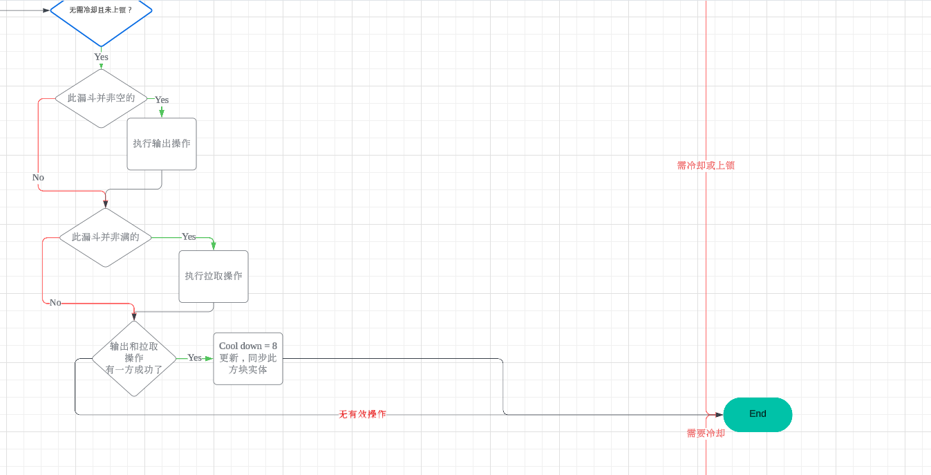 HopperFlowchart-basic2.png