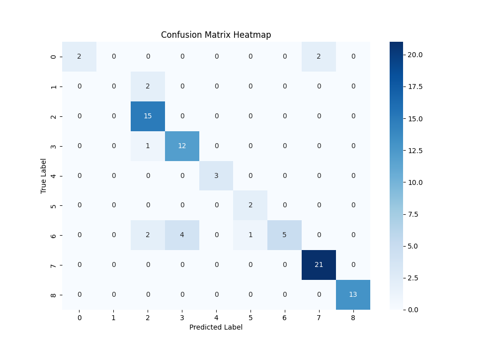 heatmap.png