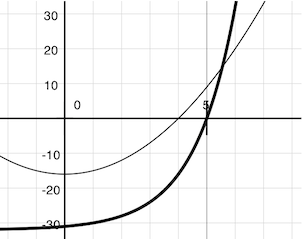 curves.png