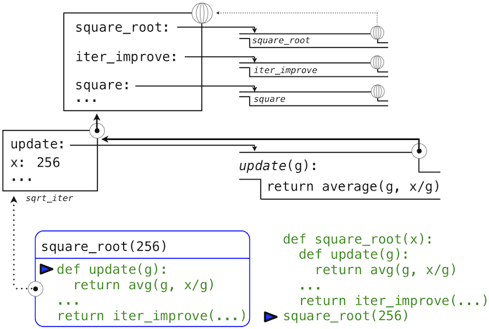 square_root.png