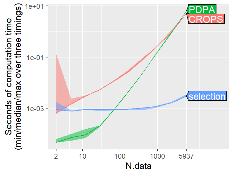 figure-crops-compare.png