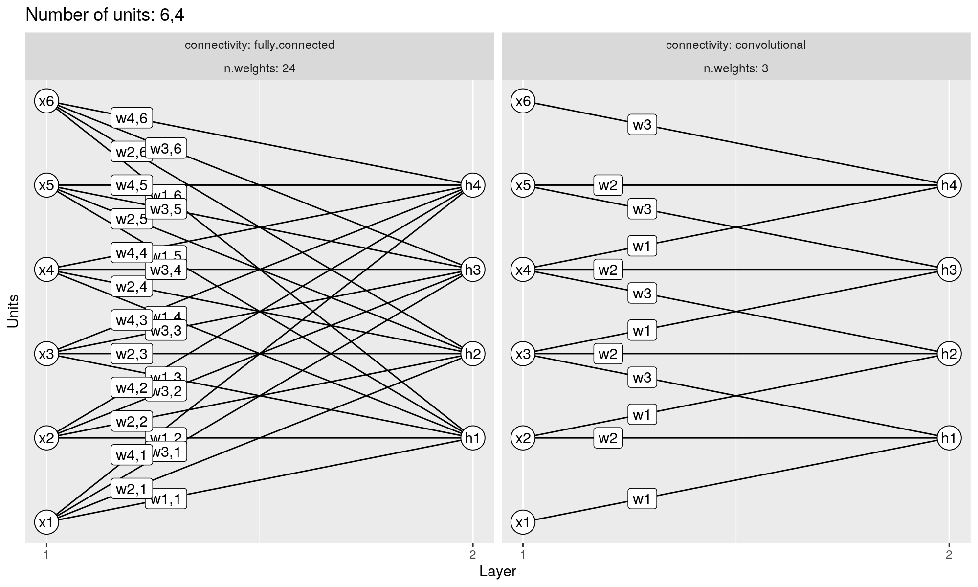 figure-pooling-6-3.png