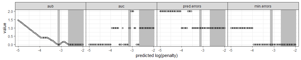 figure-aub-convexity.png