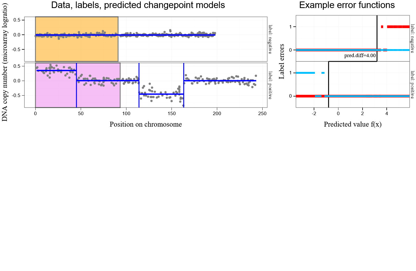 figure-aum-convexity-interactive-diff4-2.png