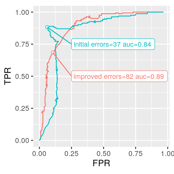 figure-aum-optimized.png