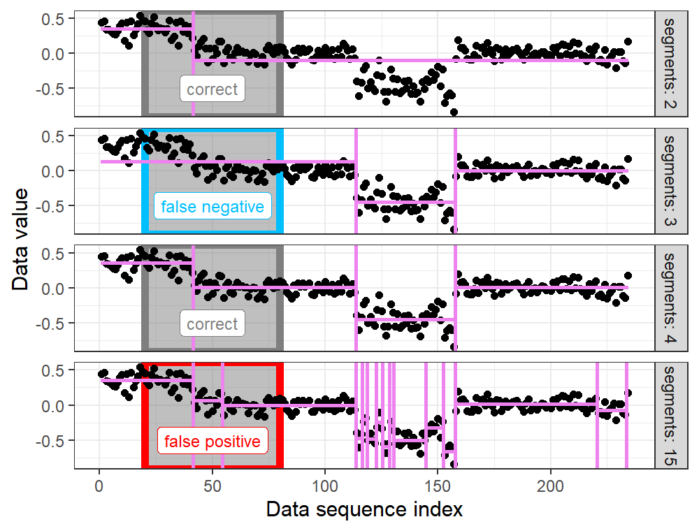 figure-fn-not-monotonic.png