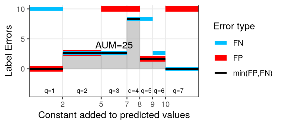 figure-more-than-one-more-aum.png