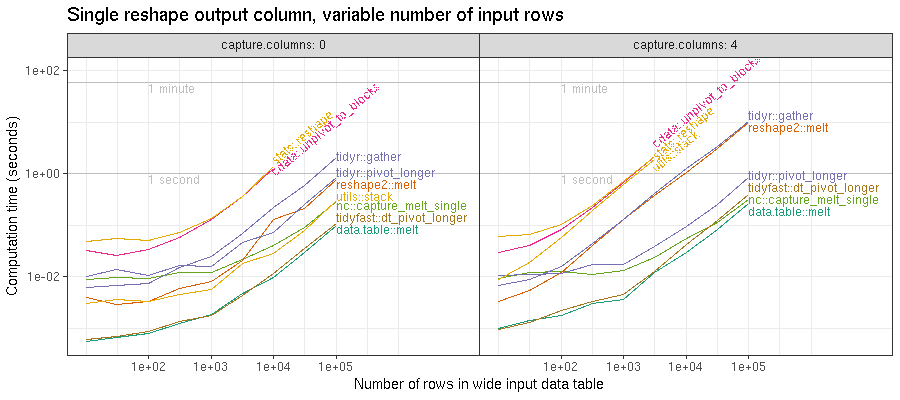 figure-who-rows-new.png