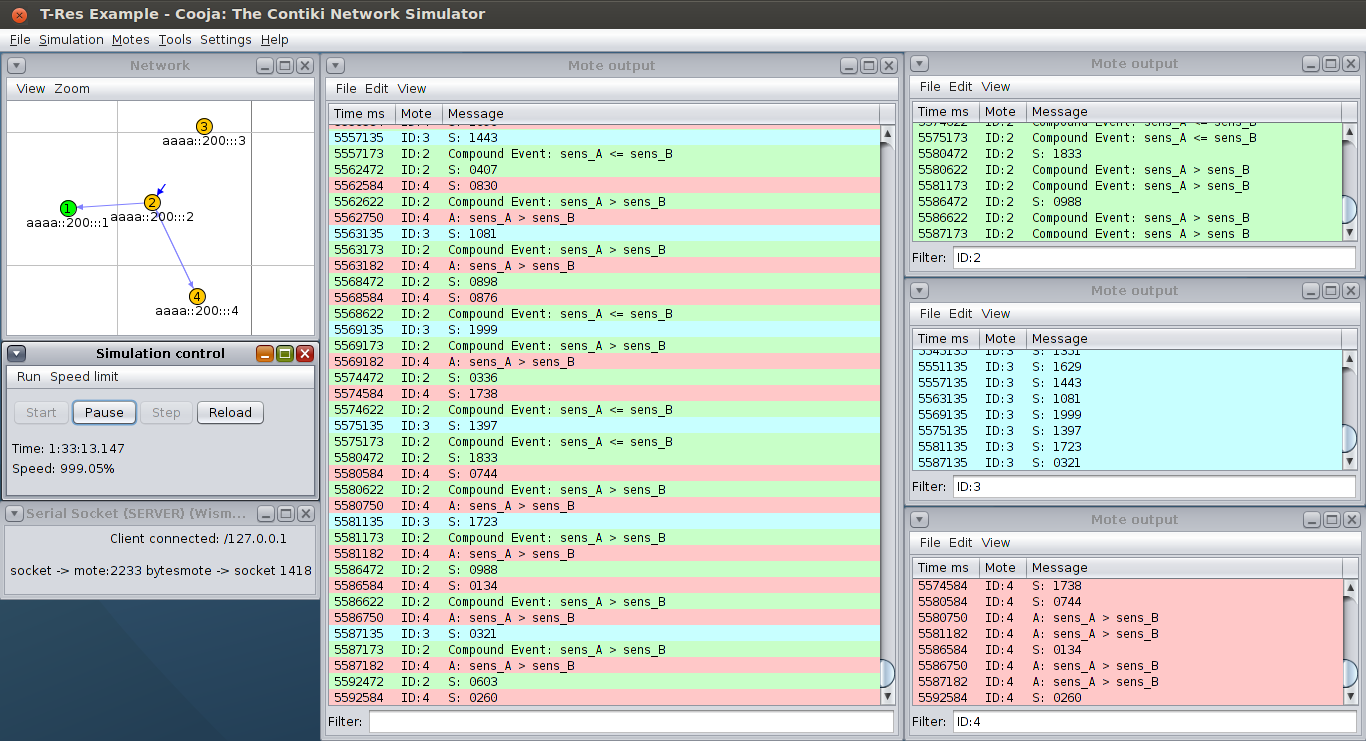 Cooja output for the CED task