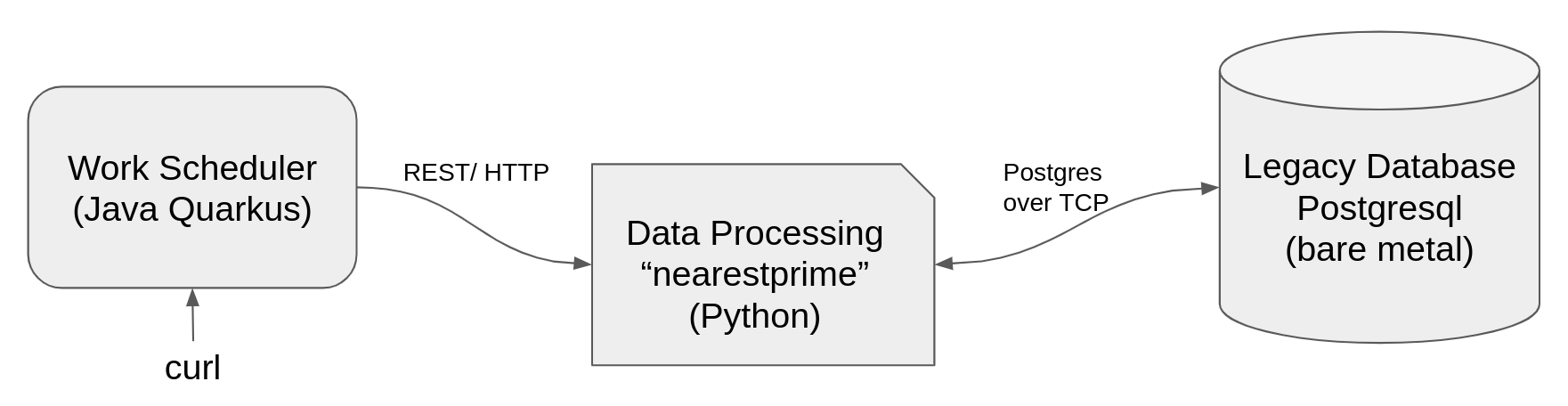 deployment-architecture.png