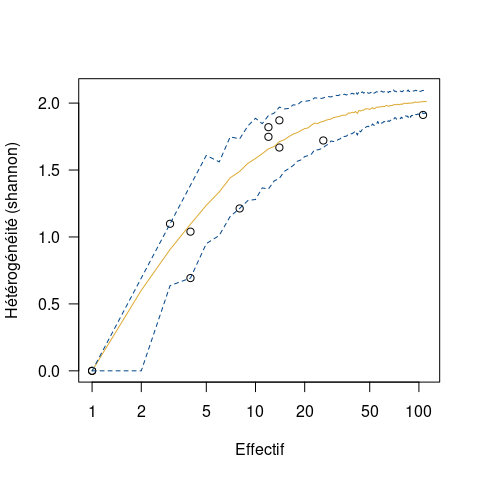 README-sample-size-1.png