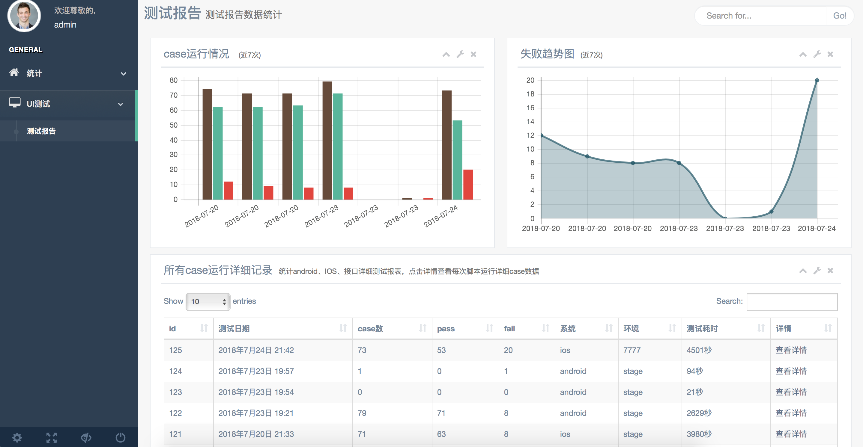 所有的自动化统计报表.jpg