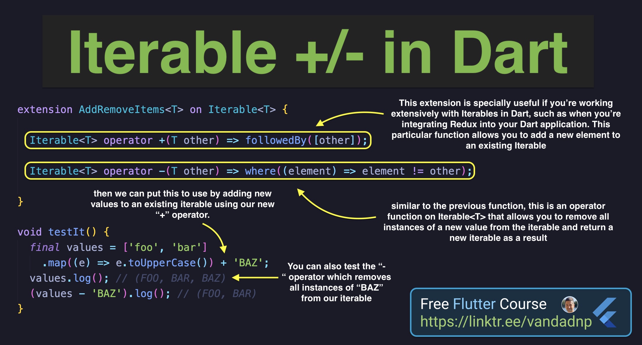 iterable-plus-minus-in-dart.jpg