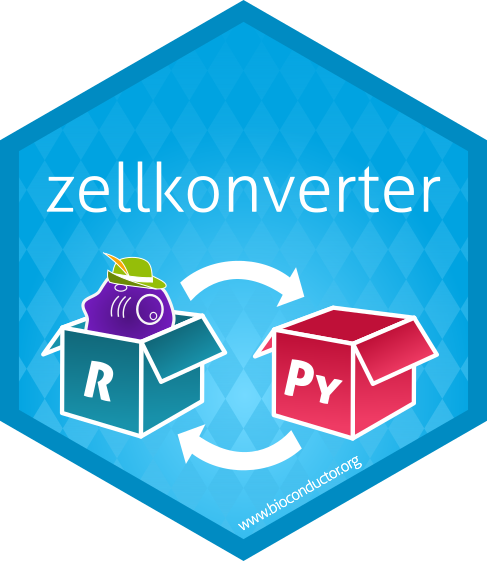 zellkonverter.png