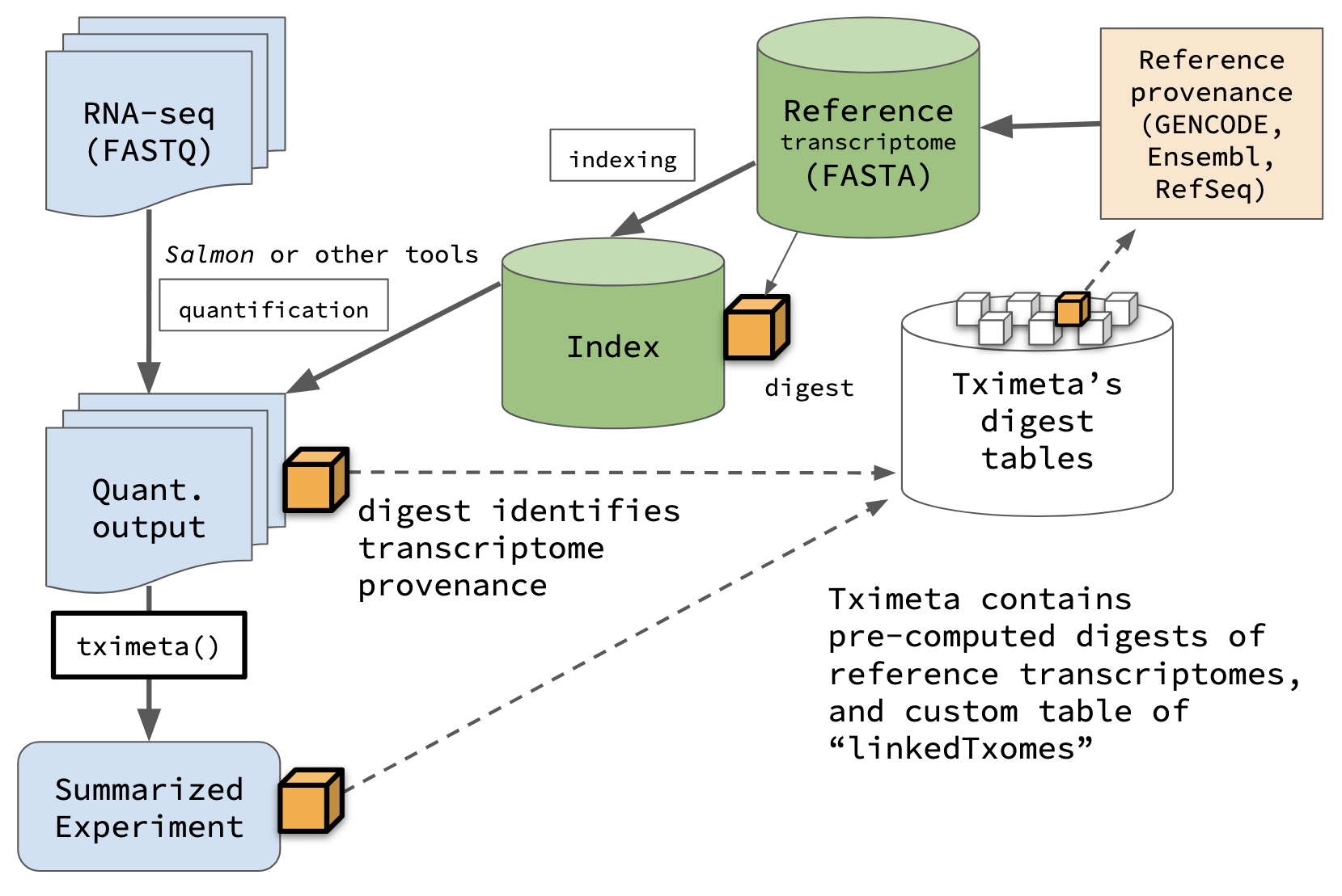 diagram.png