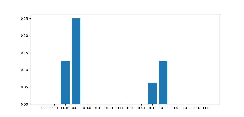 initial_prep plot.png