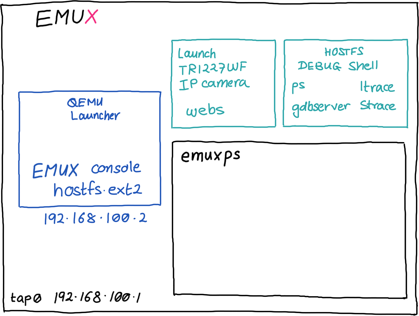 emuxps-02.png