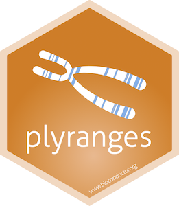 plyranges.png