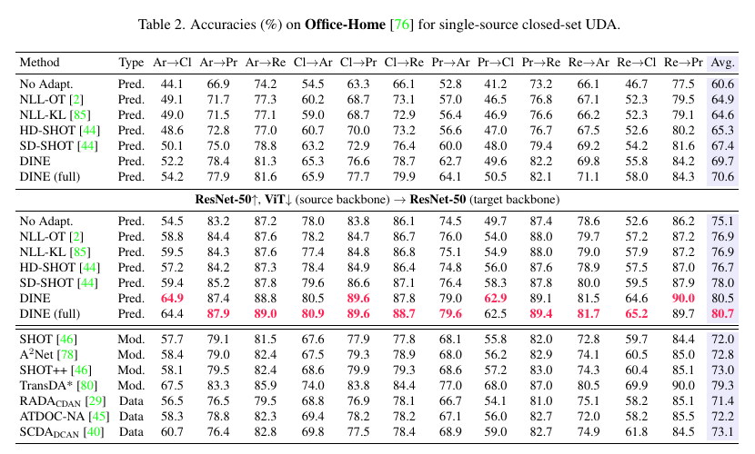 result-home.png