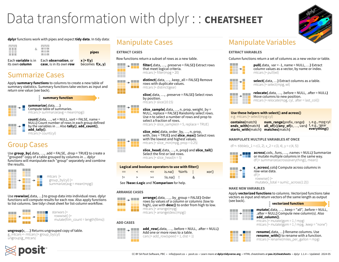 cheatsheet_dplyr_1.png