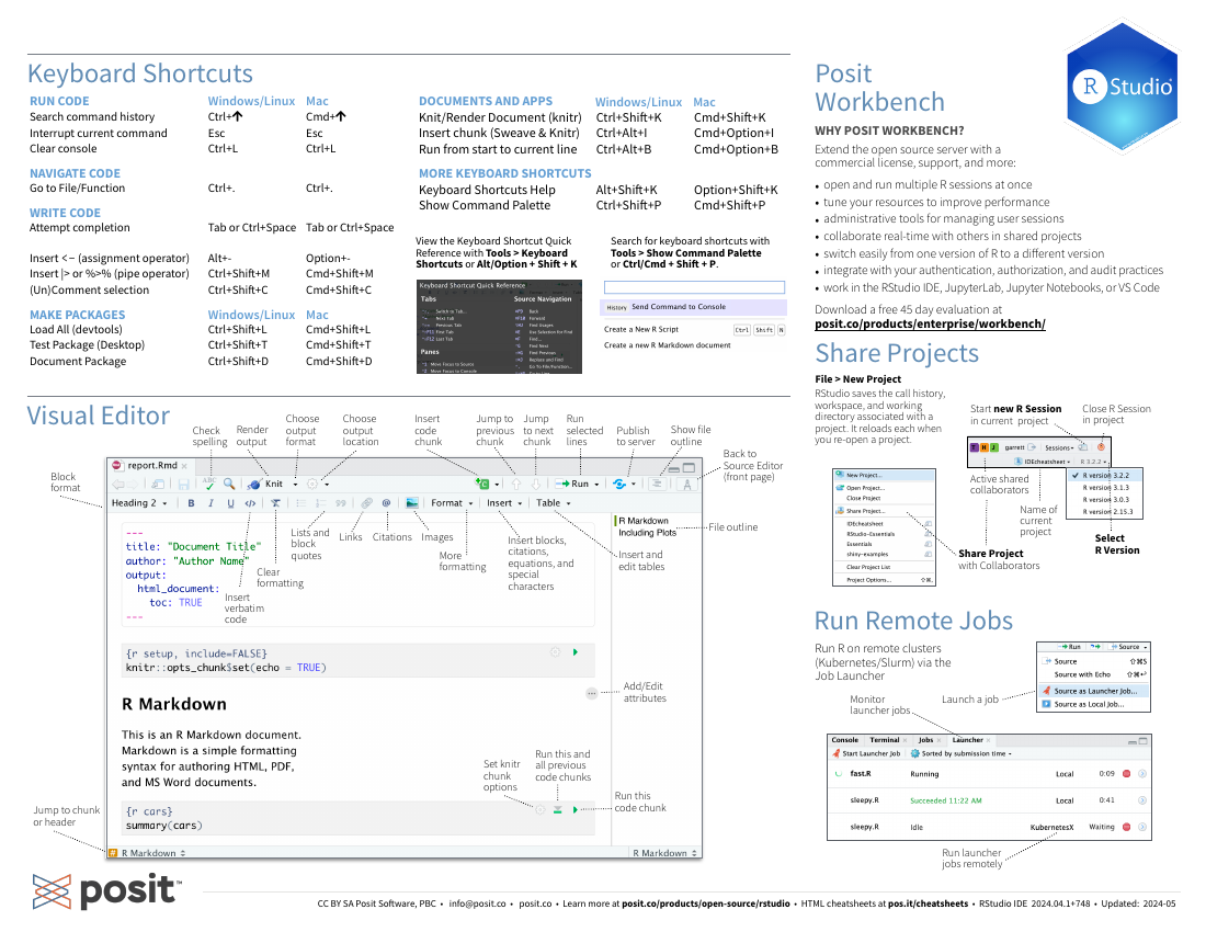 cheatsheet_rstudio_2.png