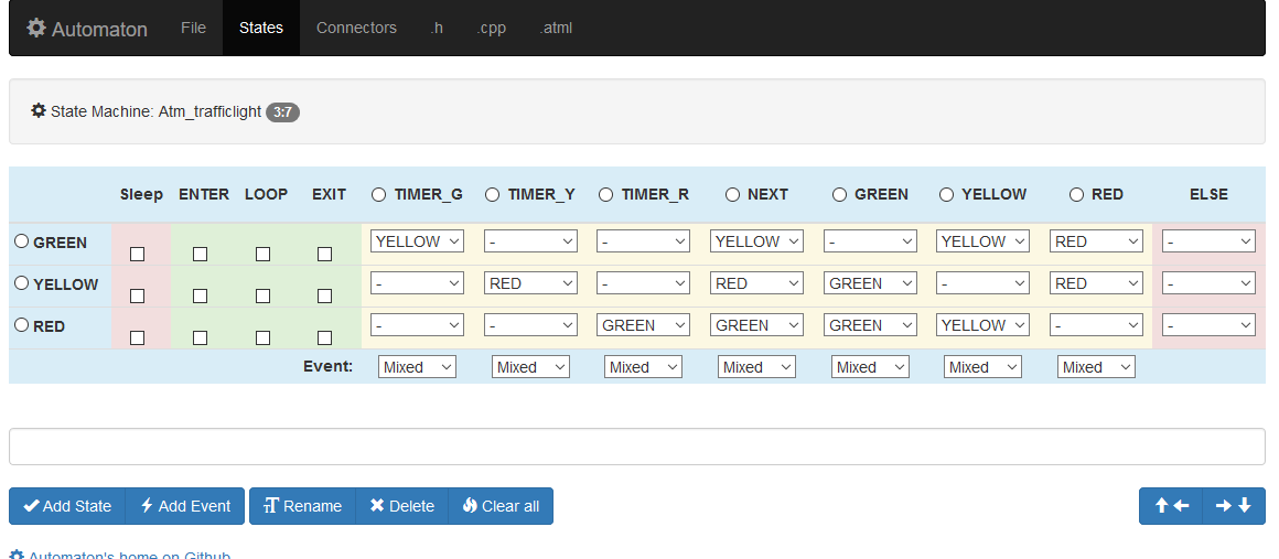 State Table Editor