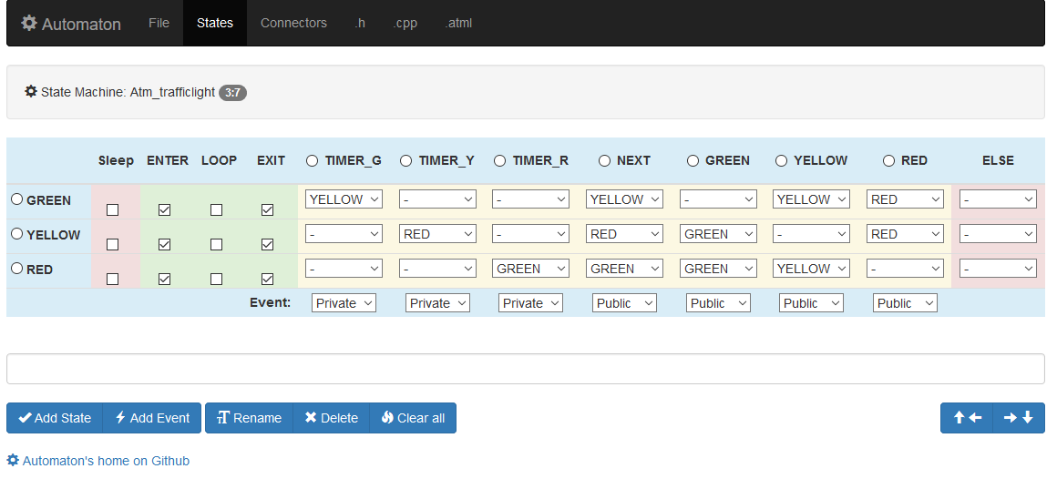 State Table Editor