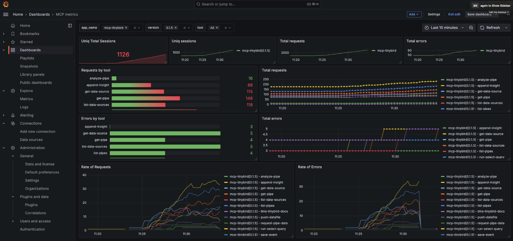 dashboard-template.png