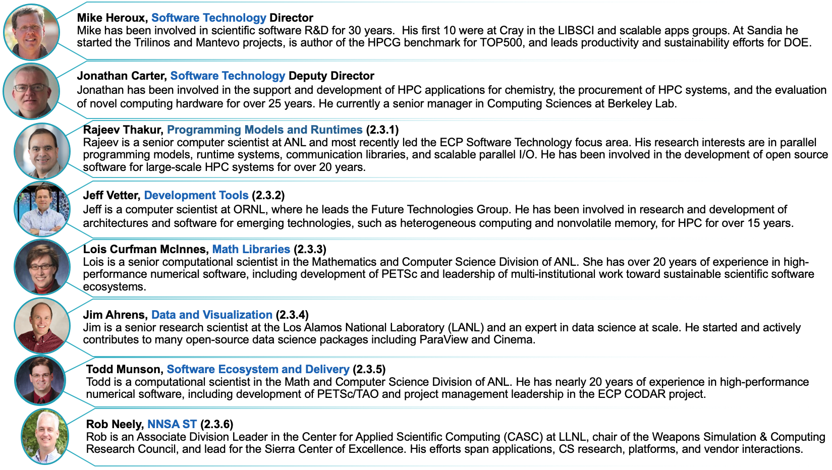 ECP-ST-Leads_v3.png