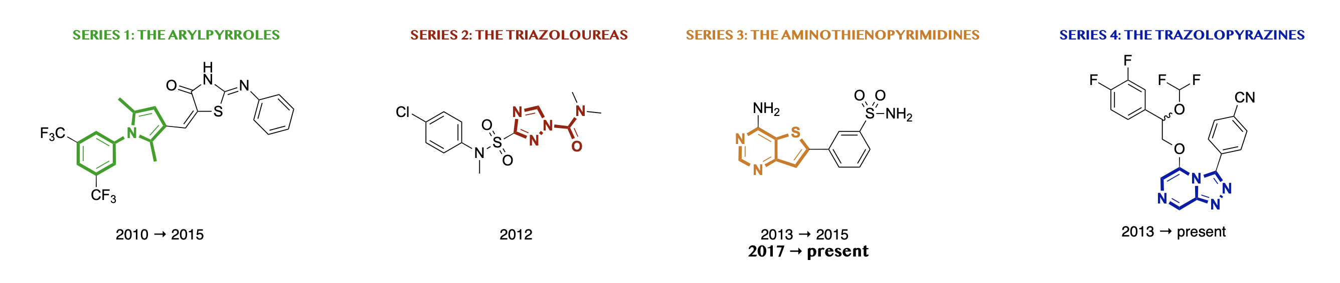 OSM molecules.png