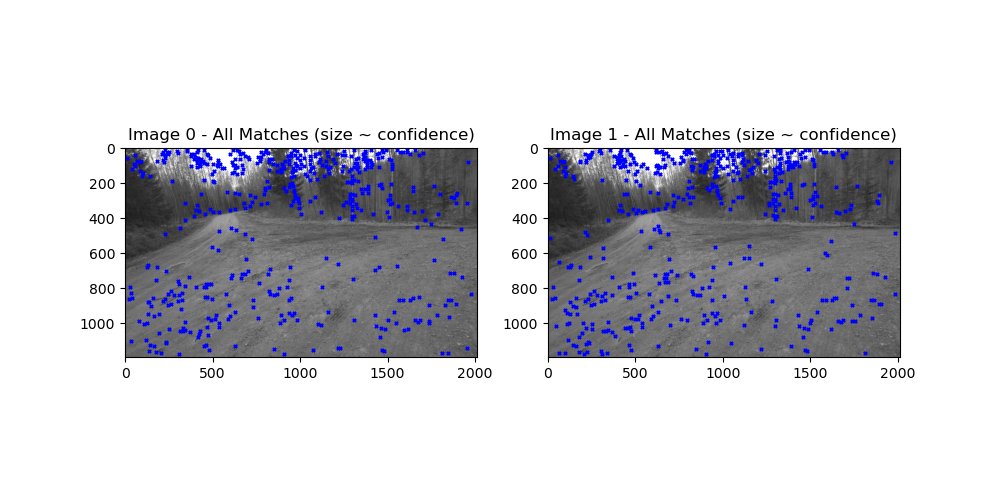 AllMatches_epipolarplot.png