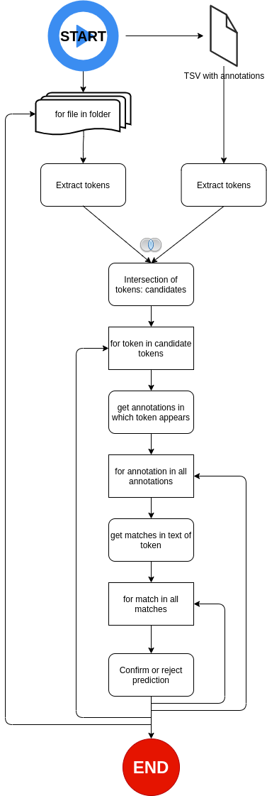 schema.png