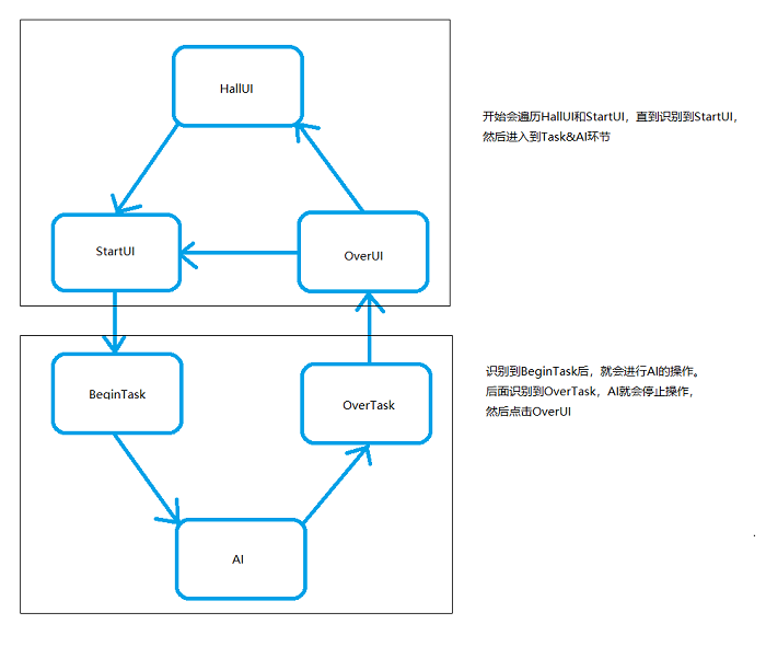 liucheng.png