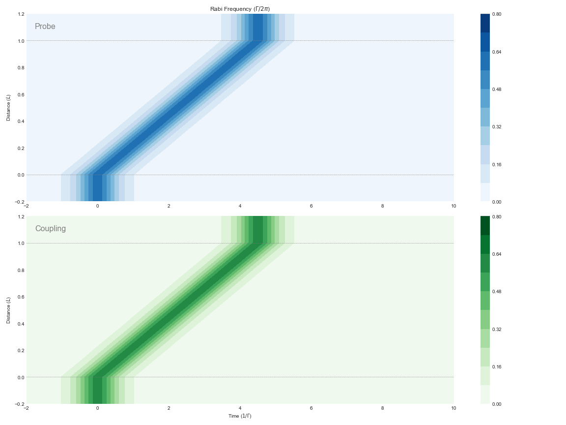 mb-solve-vee-sech-1.41pi-1.41pi_1.png