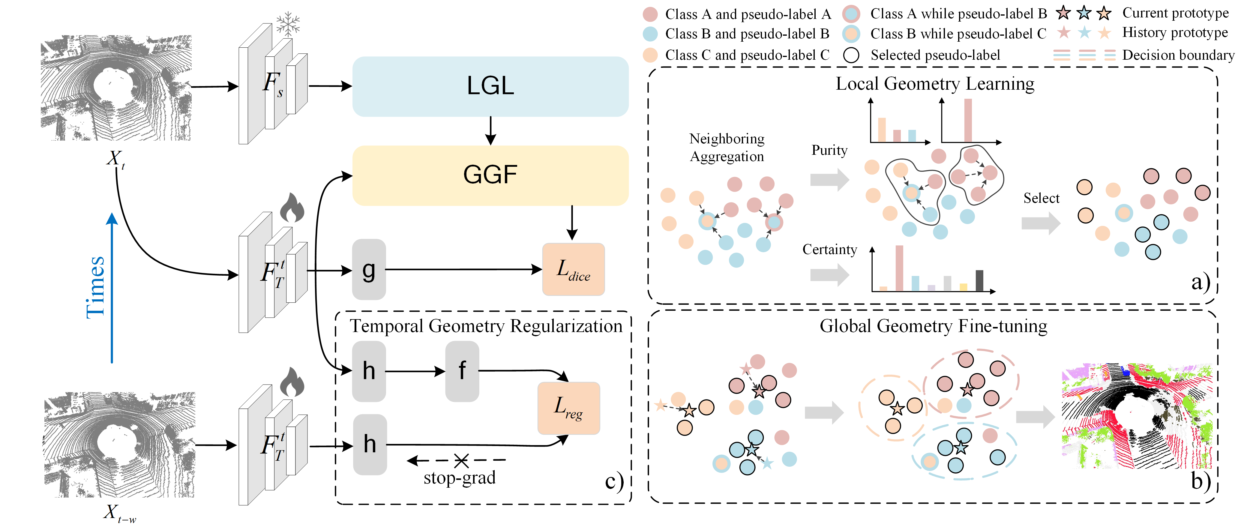 fig_framework1.png