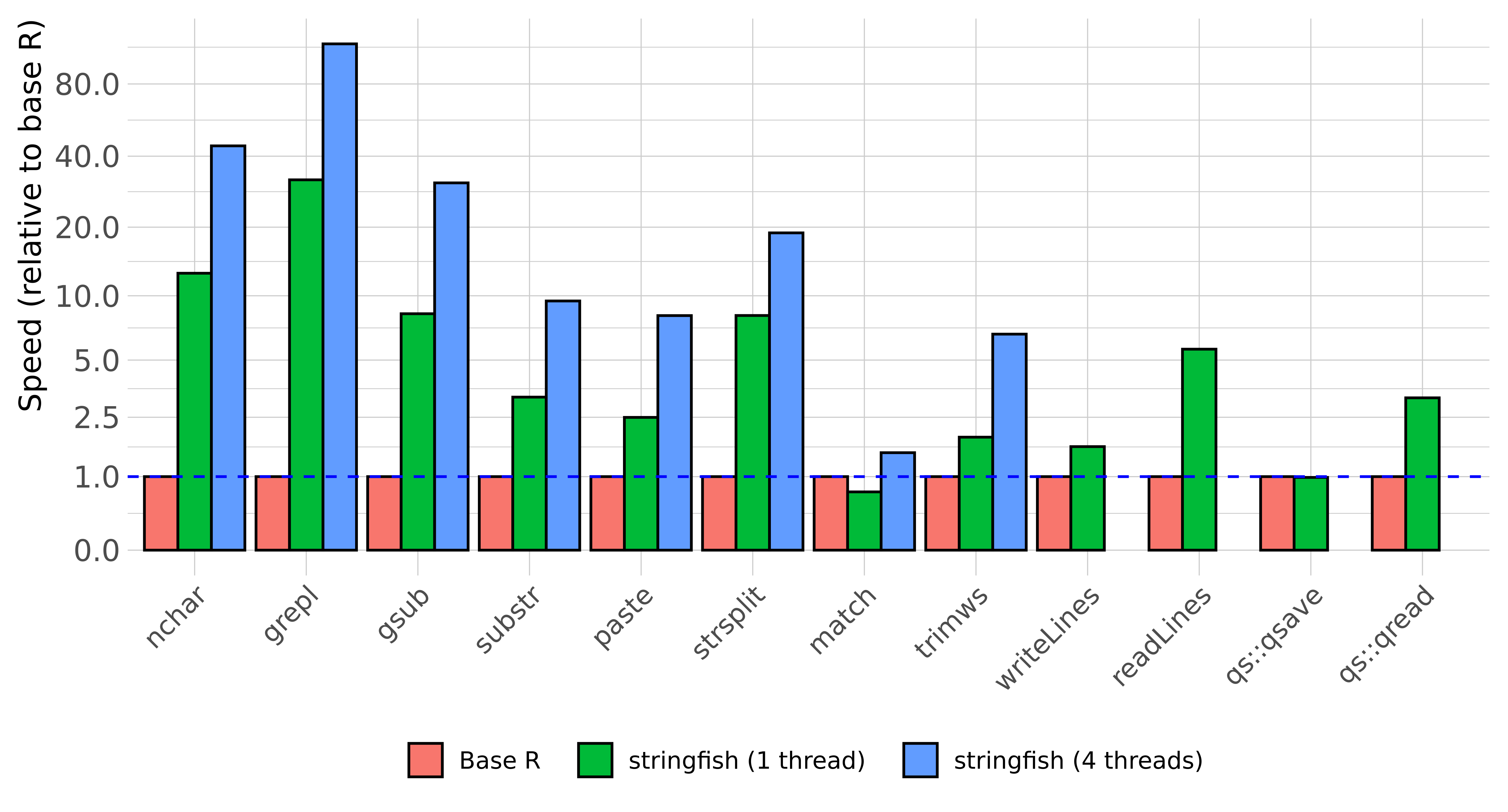 bench_v2.png