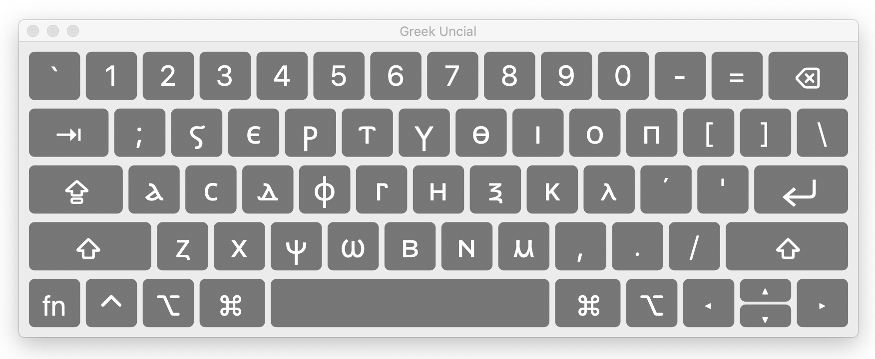 uncial-greek-key-mapping.png