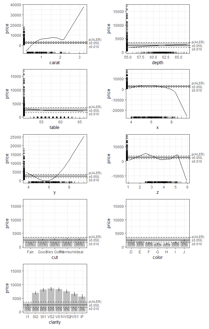 README-stats-ale-1.png