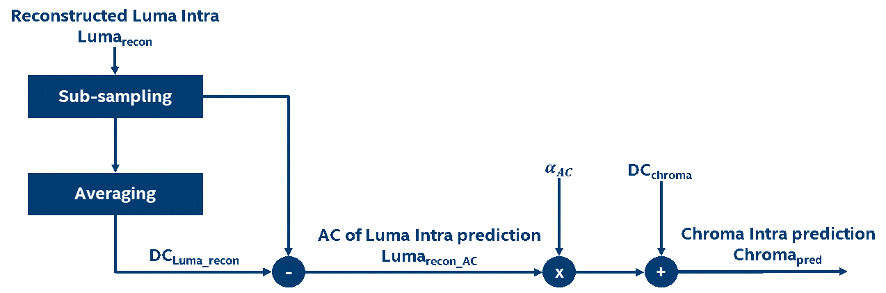 cfl_appendix_fig1.png