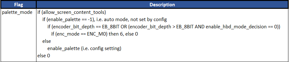 palette_prediction_table4.png