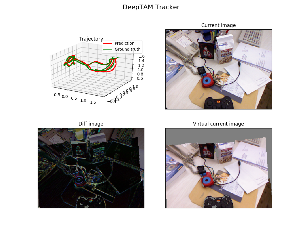 tracking_example_advanced.png