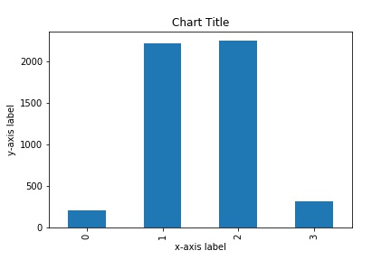 visualization.jpg