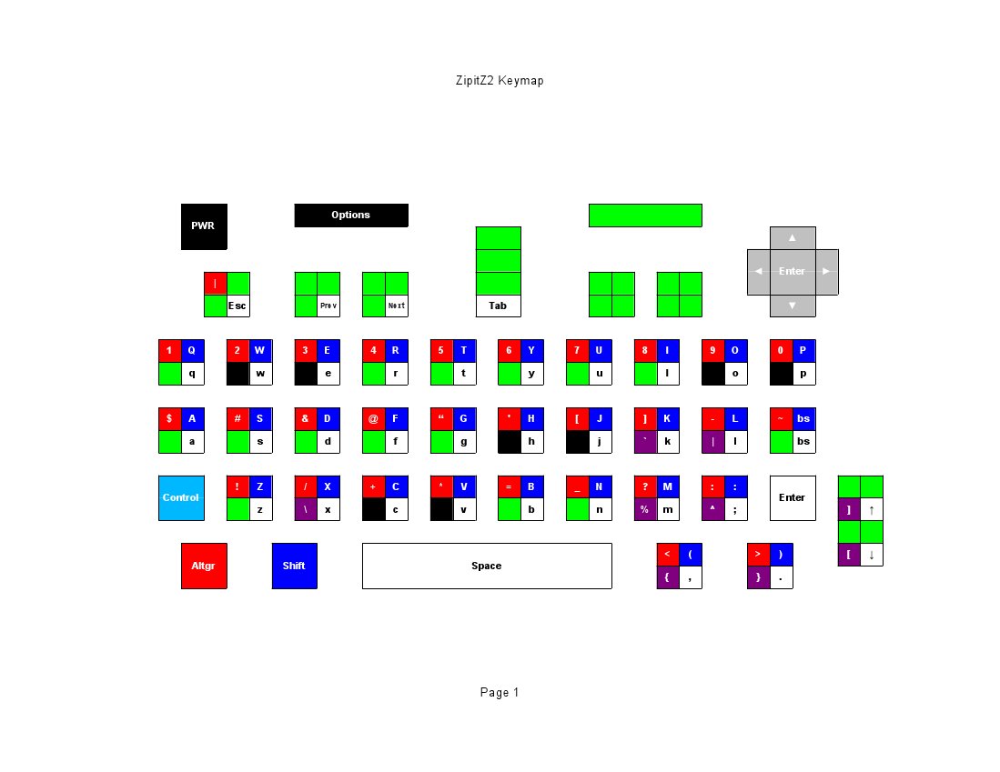 keymap.map.jpg