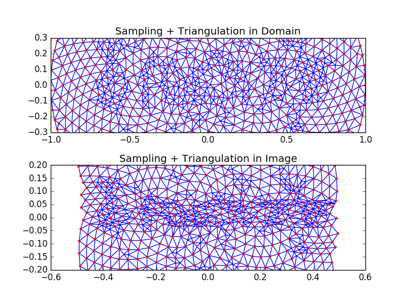 05_fraunhofer_skinny_triangles_split.png