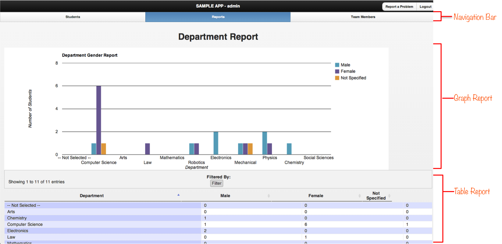 SampleApp_Report2