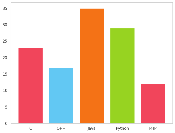 matplotlib_example.png