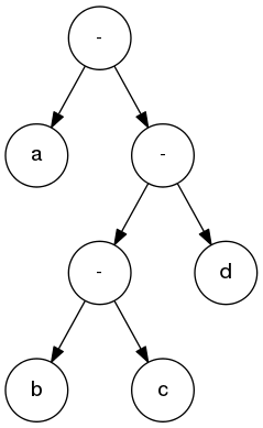 prelab-tree.png